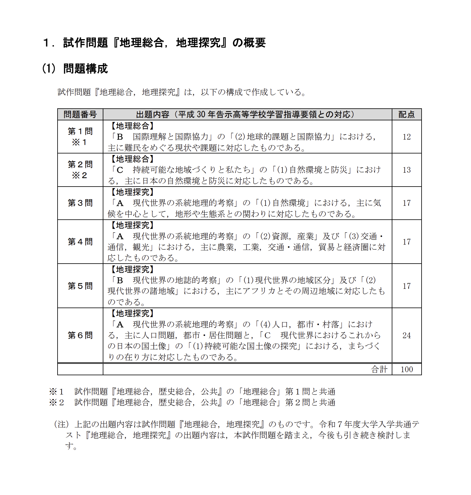 共通テスト試作問題「地理総合,地理探求」の概要