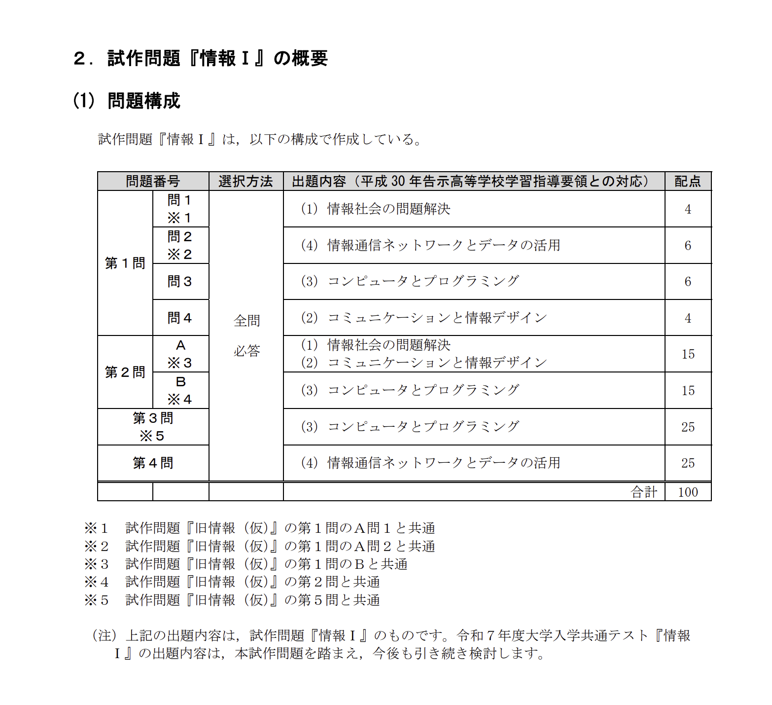 共通テスト試作問題「情報Ⅰ」の概要「問題構成」