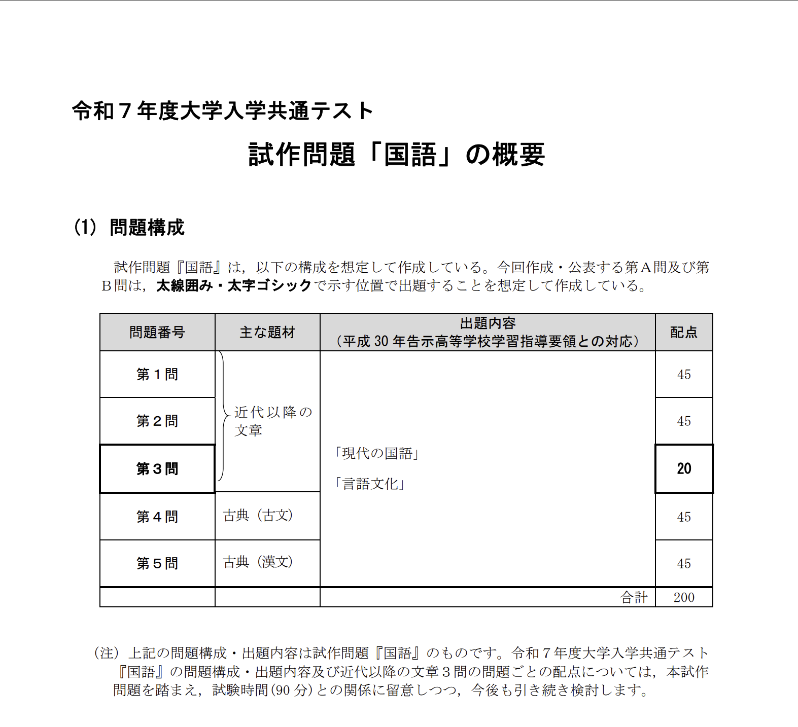共通テスト試作問題「国語」の概要